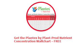 Plantex Chart Explanation - Get Free