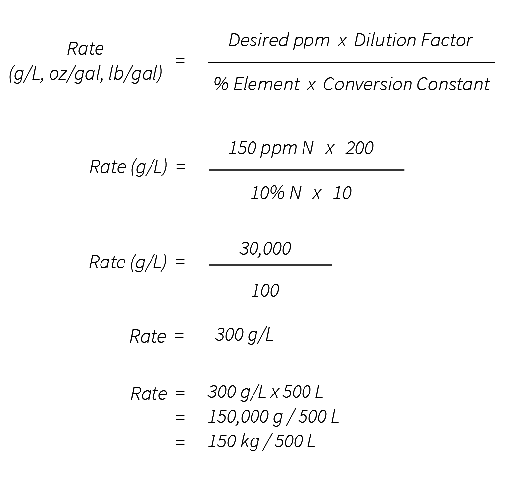ppm-calculation-worksheet
