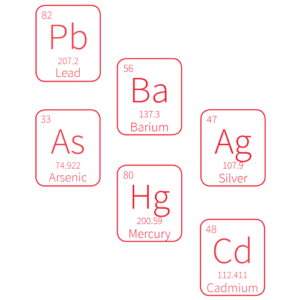 List of some Cannabis Nutrient Heavy Metals